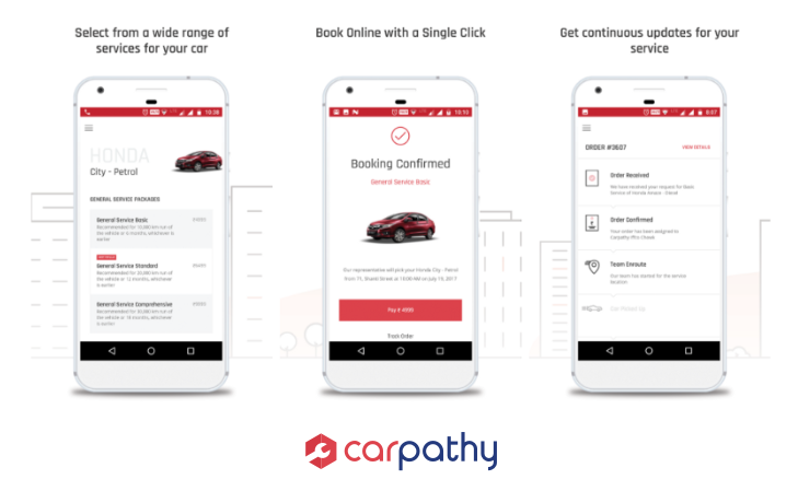 Introducing the new Carapathy App